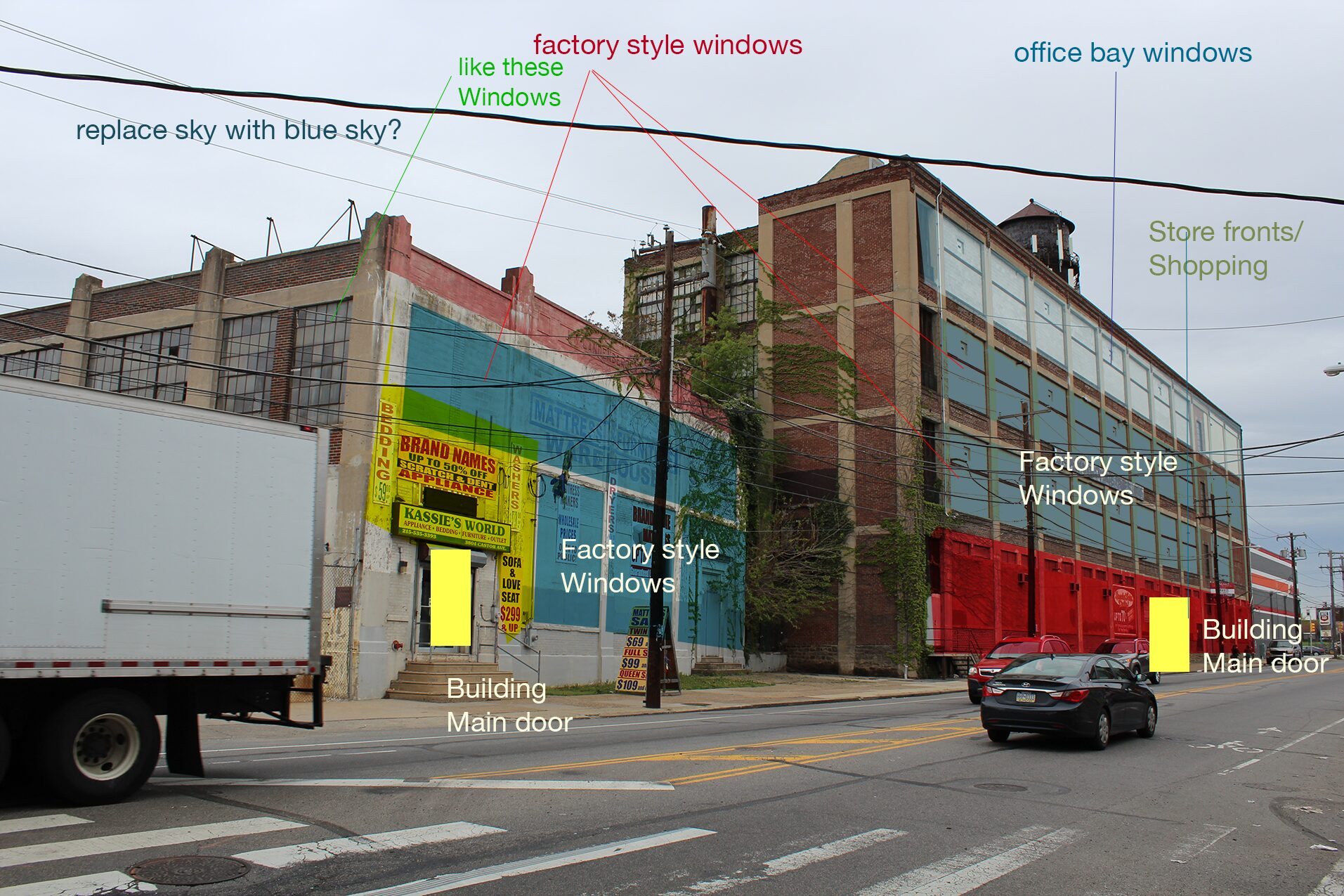 Original location source image